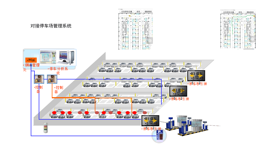智慧景區(qū)導航方案-智能停車.png