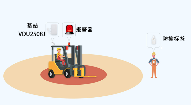 http://www.aodiqiche.cn/uwbjizhan66.html